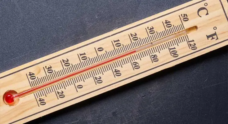 350 Grad Fahrenheit in Celsius